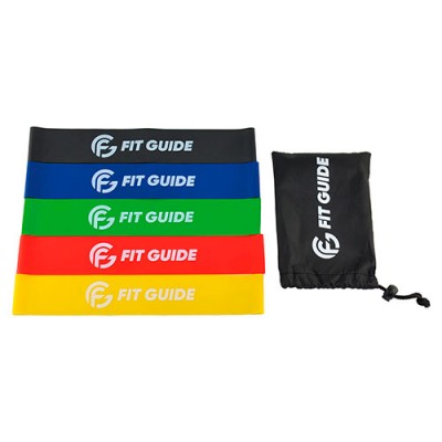 Fitness Band Set (5 bands) Fit Guide