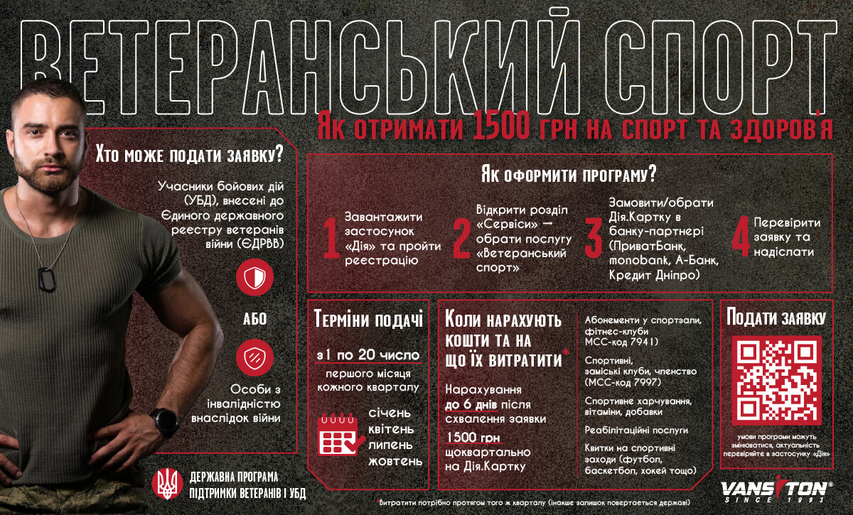 Як оформити «Ветеранський спорт»